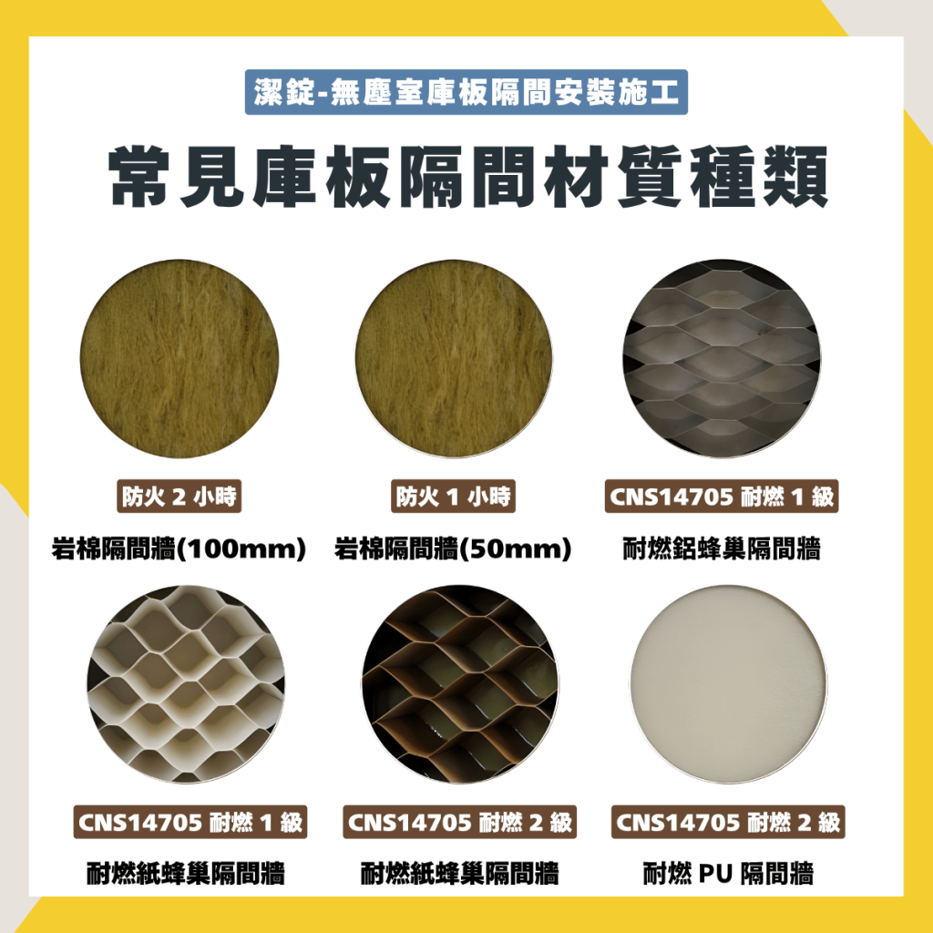 潔錠 常見庫板隔間材質種類